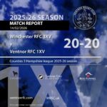Match report Winchester RFC 3XV 20-20 Ventnor RFC 1XV 14 February 2026